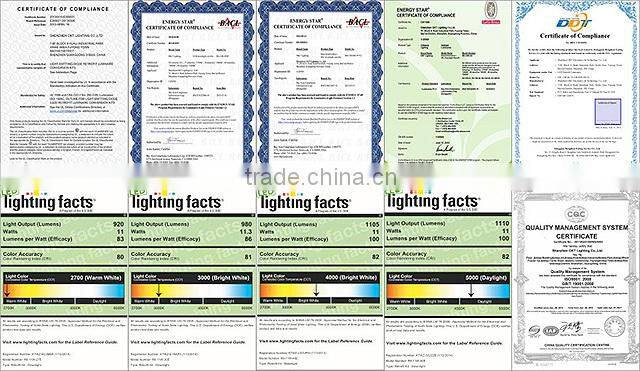 347v UL cUL listed 42 Watt LED 2x2 Troffer 0-10V Dimming