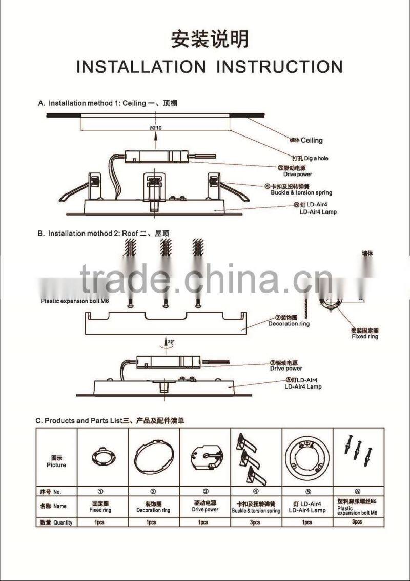 LED Downlights 15w 20w 25w economic ip44