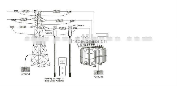 ETCR9100 H/L Voltage Clamp Meter----New