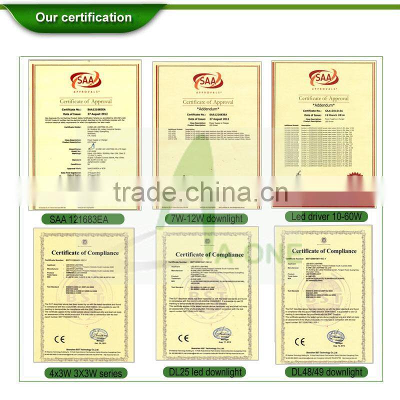 2014 hot new 100mm cutout square led downlight (DL50-20W-1700lm) & dongguan led downlight & dimmable led downlight