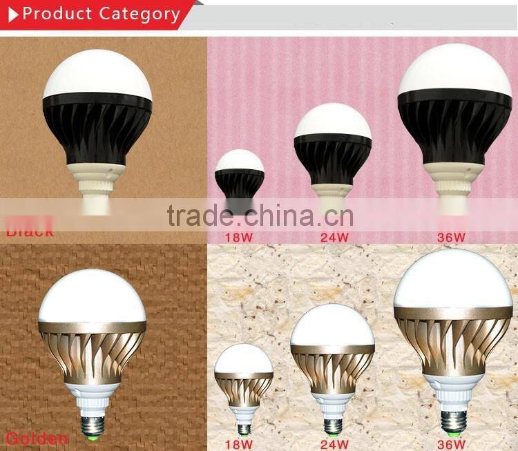 360 degree beam angle AC85-265VAC Ra80 pf>0.9 E26 E27 base 18W LED bulb light