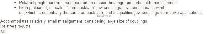 Curved jaw plum coupling couplings in set screw