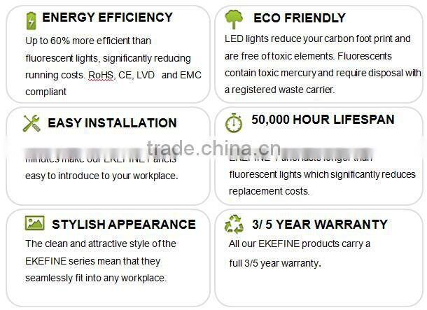 Designed for Europe and South American market 30x60 cm led panel light 18w led lighting