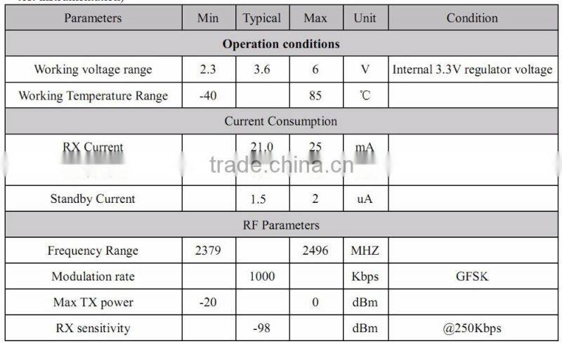 RF2541UART Bluetooth 4.0 Module Module