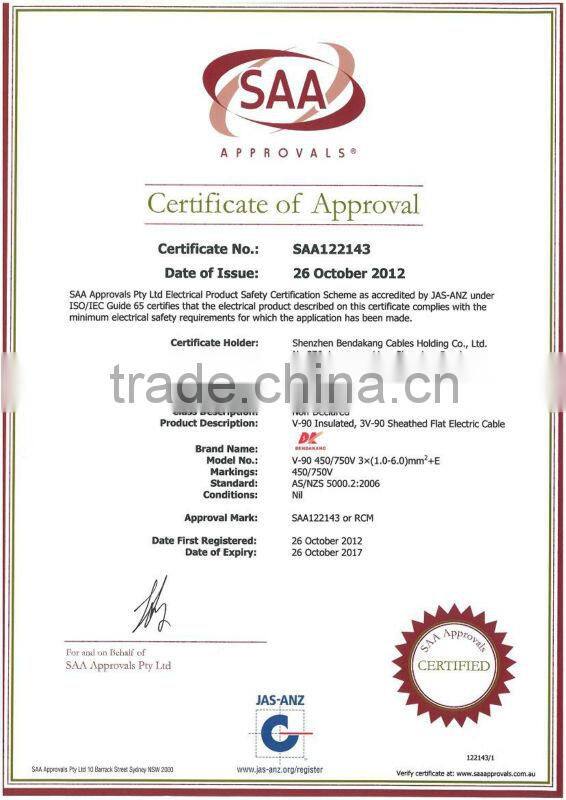 australia approved electrical wiring that used in modular container house