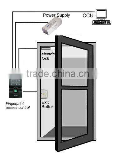 Xpo-180GFT 180Kg/350lbs Electric Magnetic Locks with Time Delay