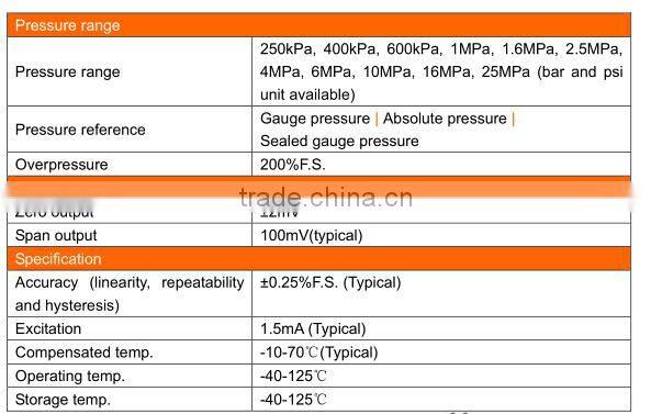 WT16 Industrial Pressure Sensor,Piezoresistive silicon chip employed pressure sensor