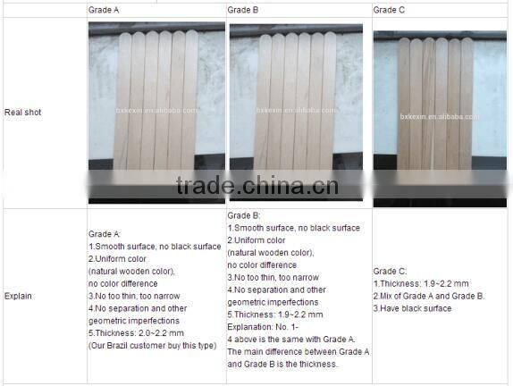 wooden stick for ice cream