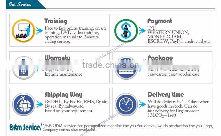 Super Popular Ultra Pulse Fractional Co2 Laser System