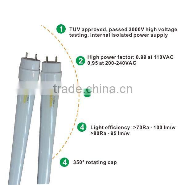150cm 22w SMD2835 Rotatable Lamp Holder tuv led tube
