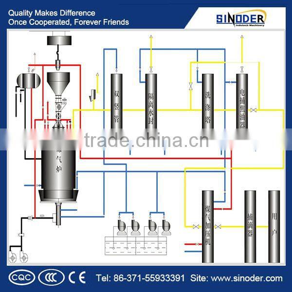 biomass gasifier stove uses air and vapor as the gasifying agents to produce mixed gas.