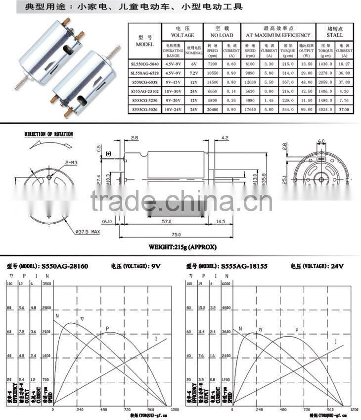 s550-555 dc motor for fan CE UL Rohs approved
