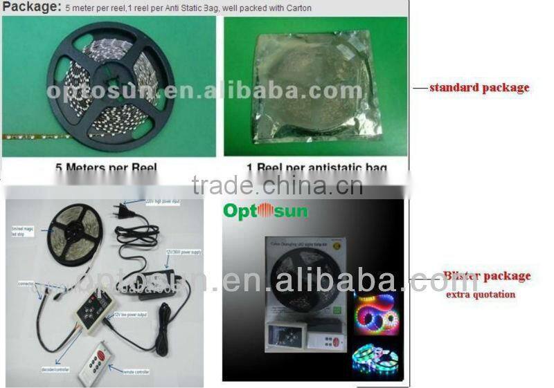 Digital RGB led pixel strip ws2801