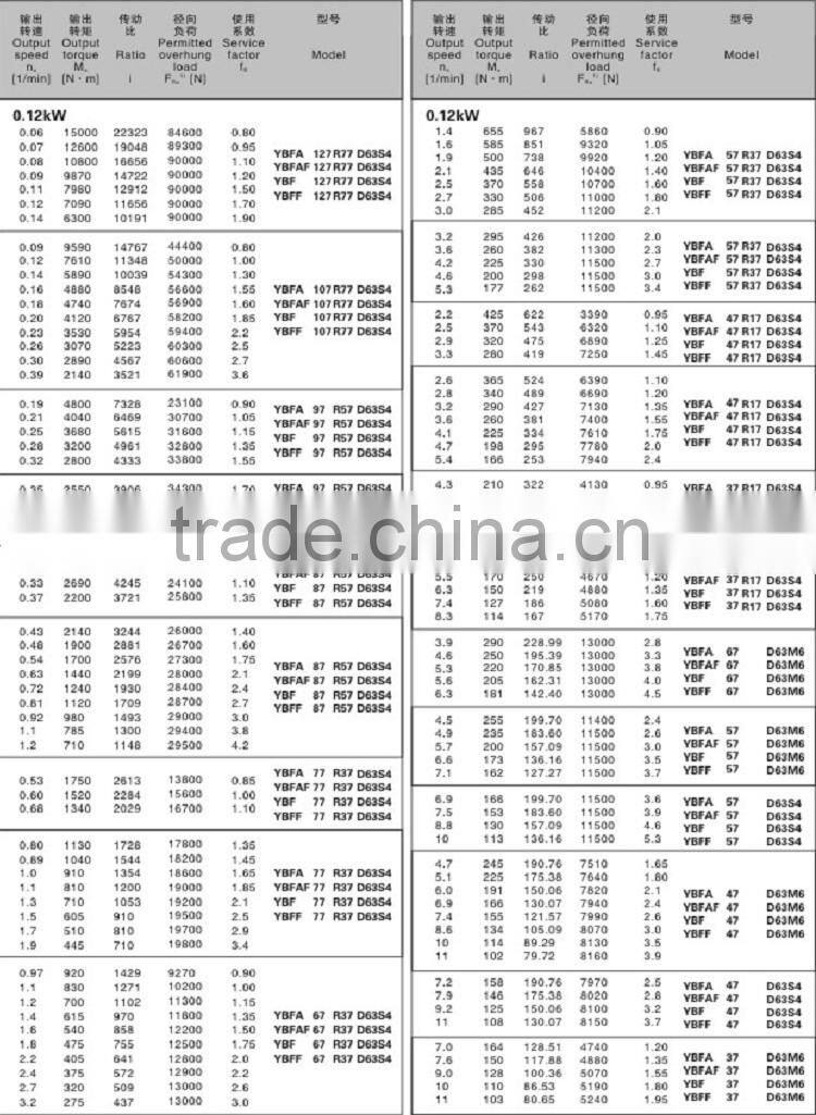 Right Angle F67 series China Gearbox Cyclo Speed Reducer