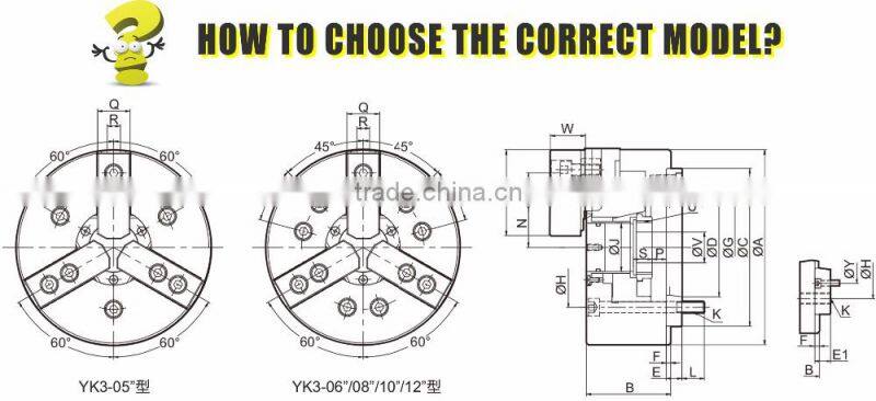 Type 3 Jaw 15 Inch Stationary Thru-hole Dynamic Hydraulic Power Chuck
