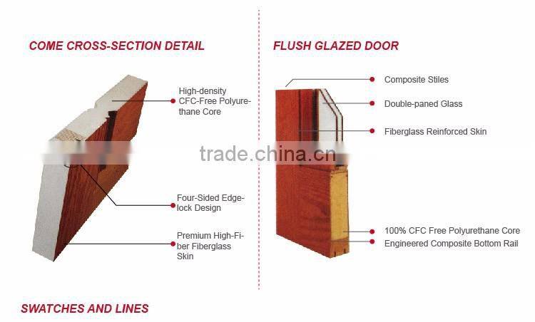 FRP GRP SMC door Fiberglass DOOR Woodgrain Texture door and door skin-double door-7 panels