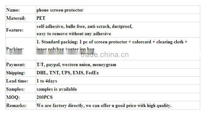 For iphone5 mirror screen protector/ guard/ film