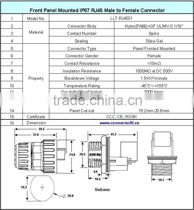 best rj45 connector panel front mounted rj45 sockt and plug