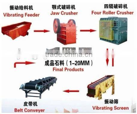 mini stone crusher machine / four roller stone crusher made in China with best price
