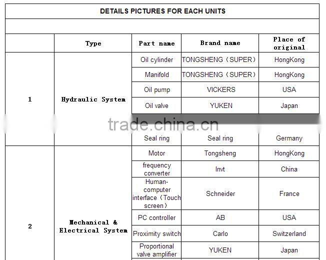High Qulaity Christmas Ball Blow Molding Machine China Supplier