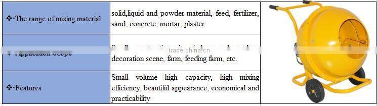 New Condition Hand-pushed Type Electric Portable Cement Mixer