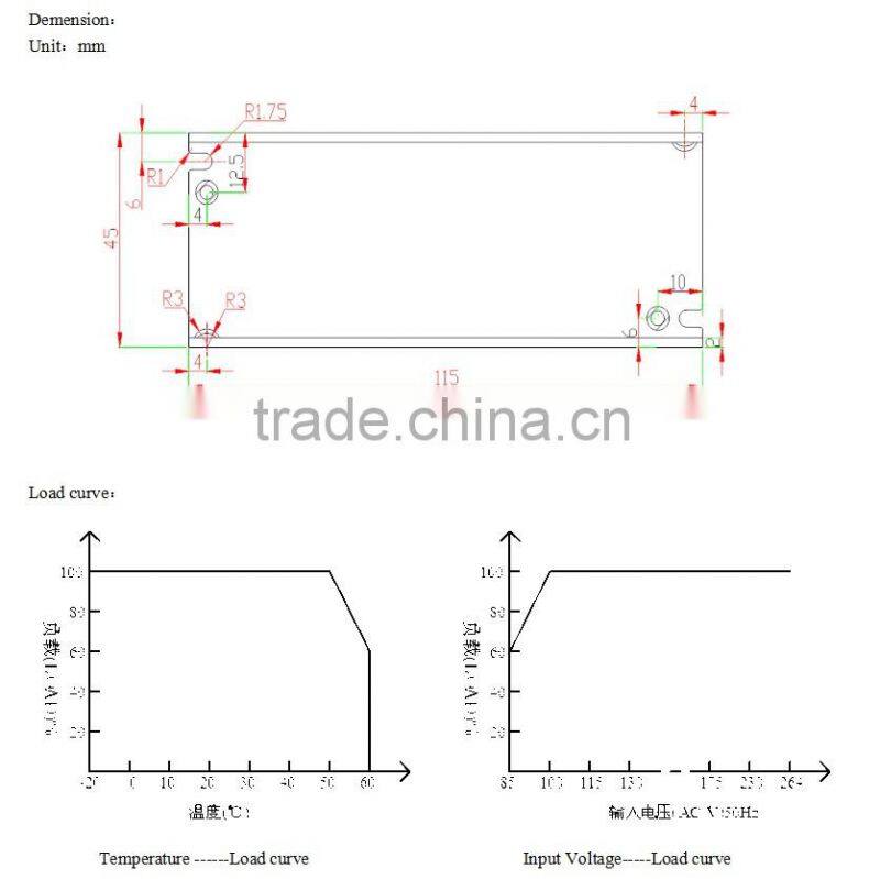2016 New Designed 12V 8.3A 100W Switch Power Supply