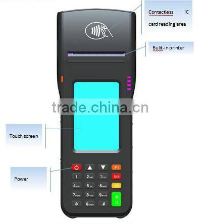 CL-0511B linux touch screen bus rfid handheld POS system