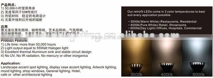 Indoor GU10 MR16 base 3x3W Aluminum high brightness 9w led spotlight dimmable , led spot light