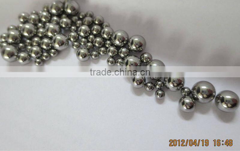 Stainless steel balls used in the bearing parts with Advanced production technology