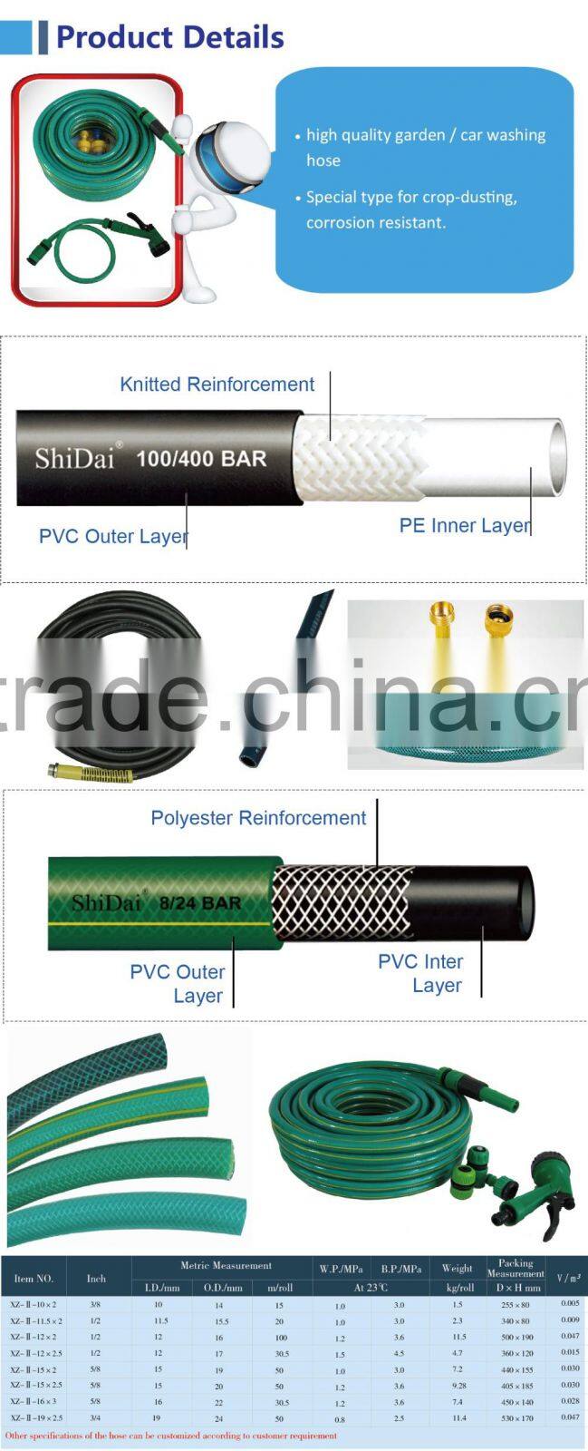 PVC lined fire hose reel price,automatic rewind garden hose reel with high quality,fire fighting product