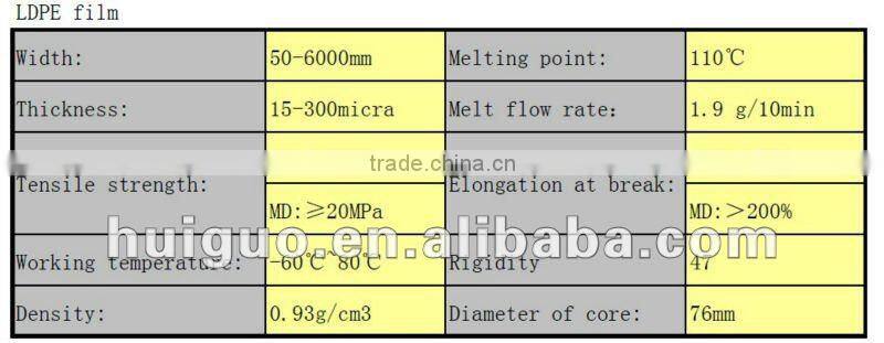 plastic film cover scaffolding film white building film