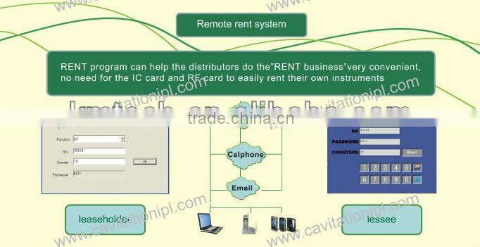 Professional elight ipl brown hair removal machine with CE/ISO