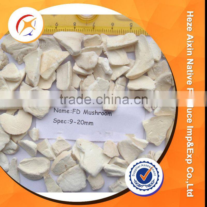 Canned Red Bell Peppers