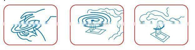 anti cockroach coil/ cockroach repellent incense/cockroach killing coil