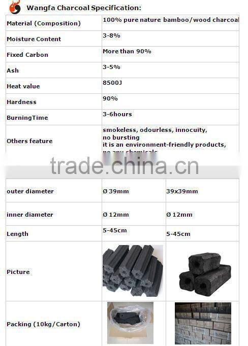 100% natural pure bamboo charcoal for sale