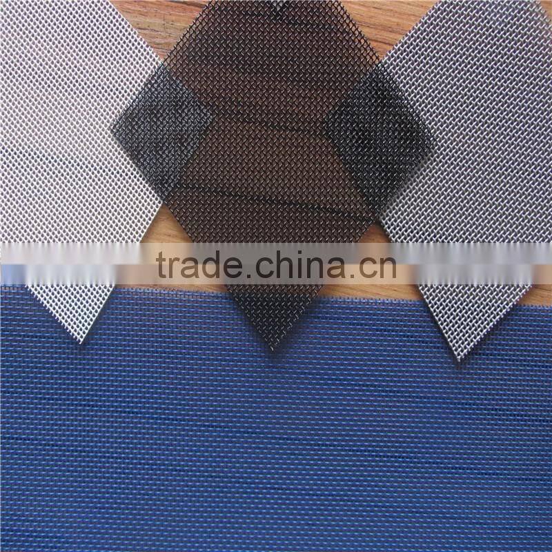 0.9mm stainless steel security screens