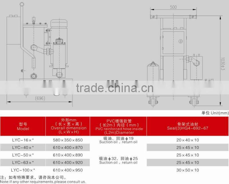 Distributor of LYCB Hydraulic Portable Oil Filter Cart Series