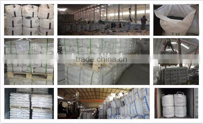 Supply high purity silicon carbide / best silicon carbide powder price