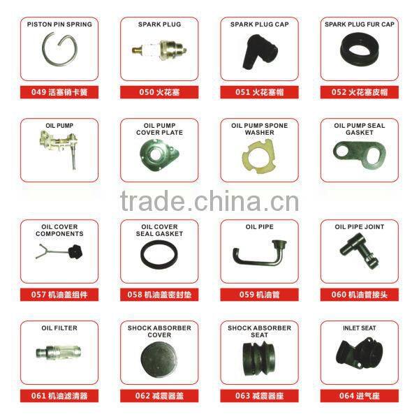 Ground drill with factory price