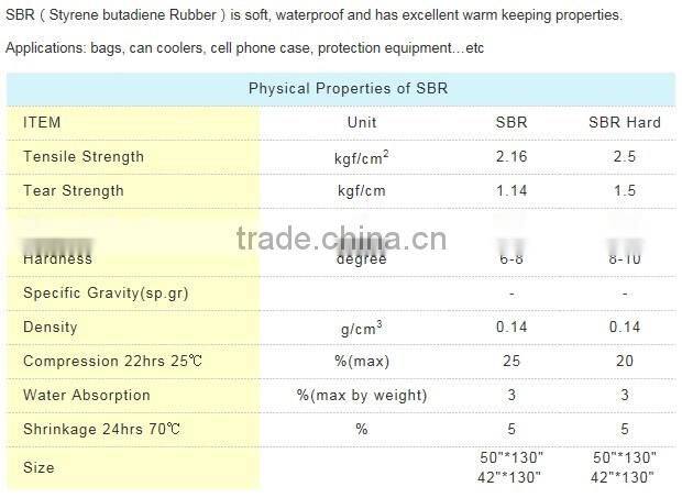 2mm Black & Red Popular 2 neoprene fabric, Diving suit neoprene with nylon/polyester fabric