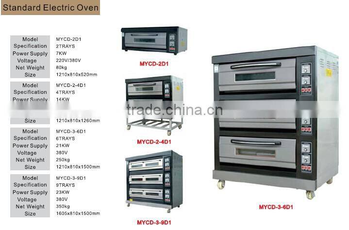2016 CE Approval Baking Ovens