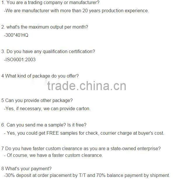 100% Spun Polyester Sewing Thread