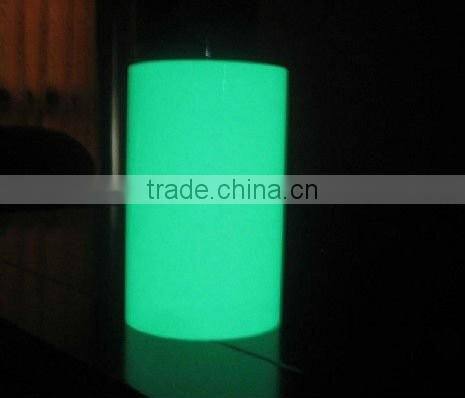 Green light photoluminescent film