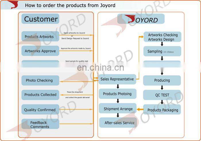 Custom sublimated men bowling polo shirts