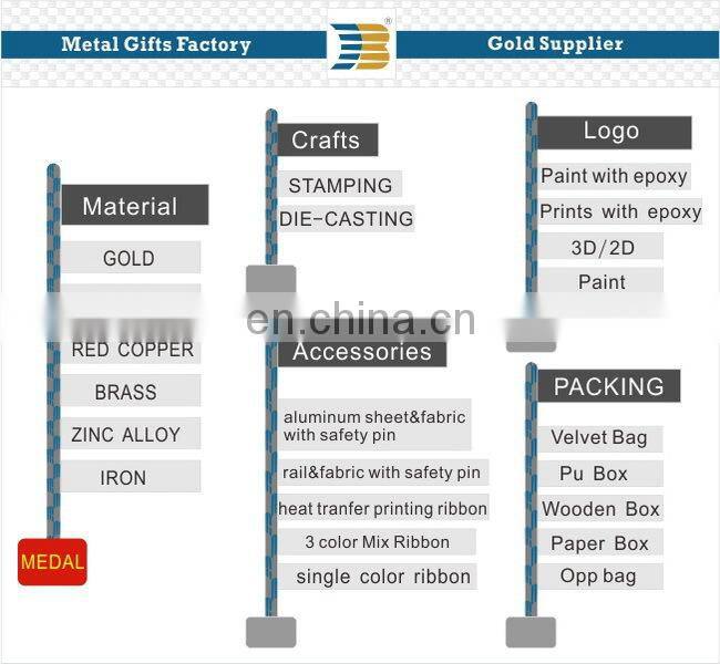 cute pendant custom key ring/key pendant custom metal pendant