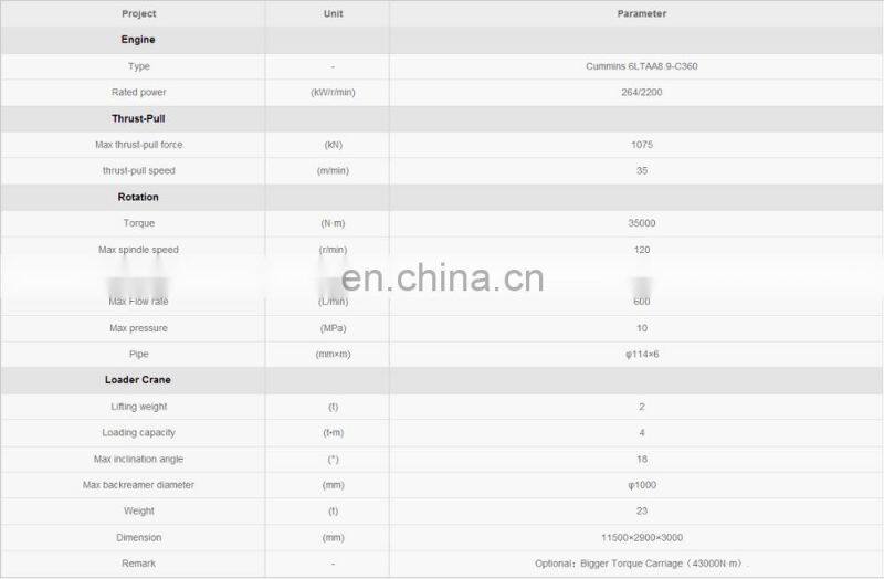Product Description Horizontal Directional Driller XZ1000A mine rail drilling machine rig