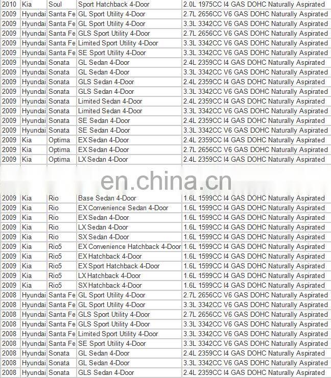 Back Lamp Switch For Hyun-dai Ki-a OEM 0K30A17640 0K30A-17640