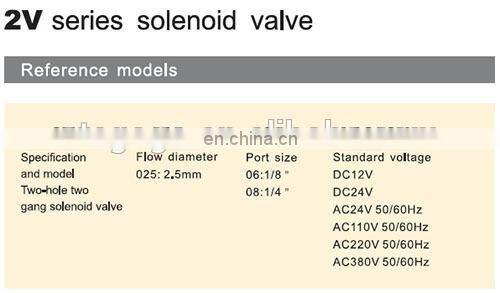 medical 2 way gas solenoid valve 12v