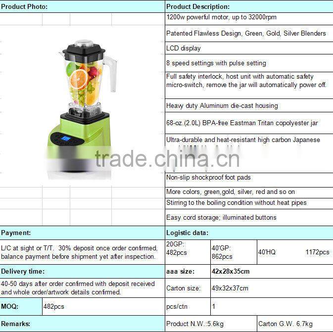 1200W commercial juicer blender