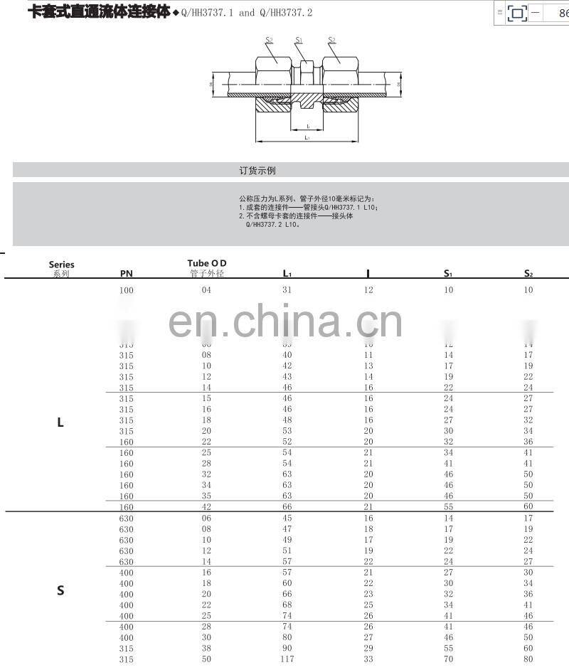 China Manufacturers Hydraulic Straight Fitting Carbon Steel Brass Hose Nipple Straight Fitting